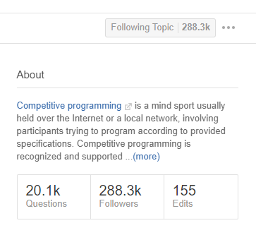 Competitive Programming on Quora