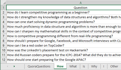Question Titles